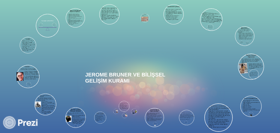 JEROME BRUNER VE BİLİŞSEL GELİŞİM KURAMI